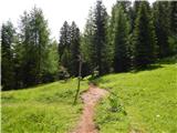 Rifugio Bai de Dones - Rifugio Nuvolau